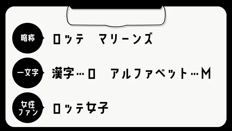 プロ野球12球団の呼び方まとめ 略称 漢字一文字 アルファベット 女性ファンの呼び方まで グラスタ