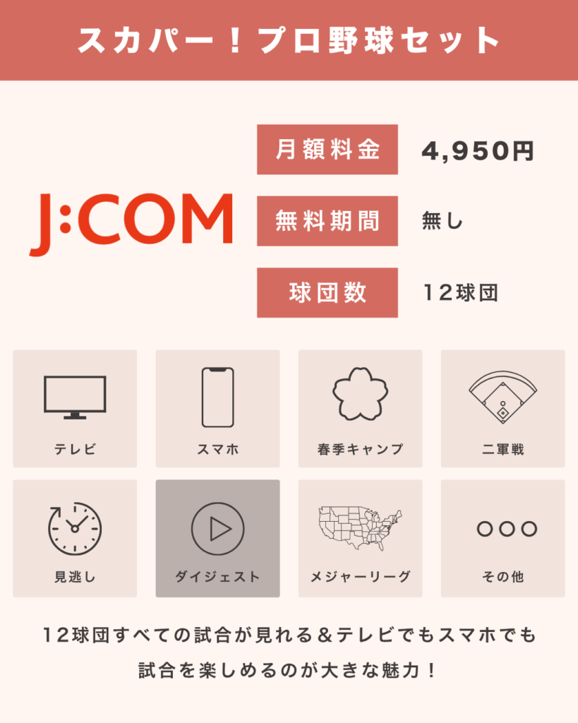 J:COMのサービス概要