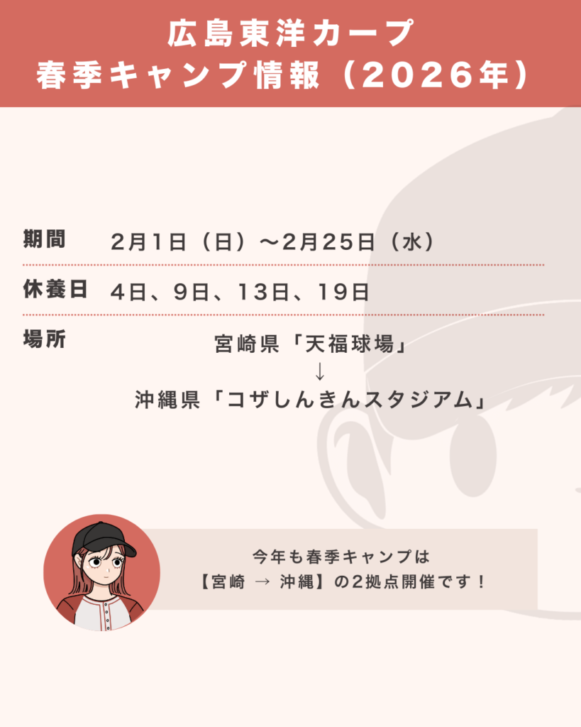 広島東洋カープの春季キャンプ情報（2026年）