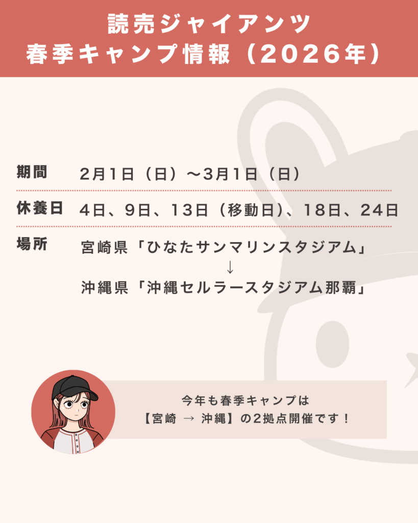 読売ジャイアンツの春季キャンプ情報