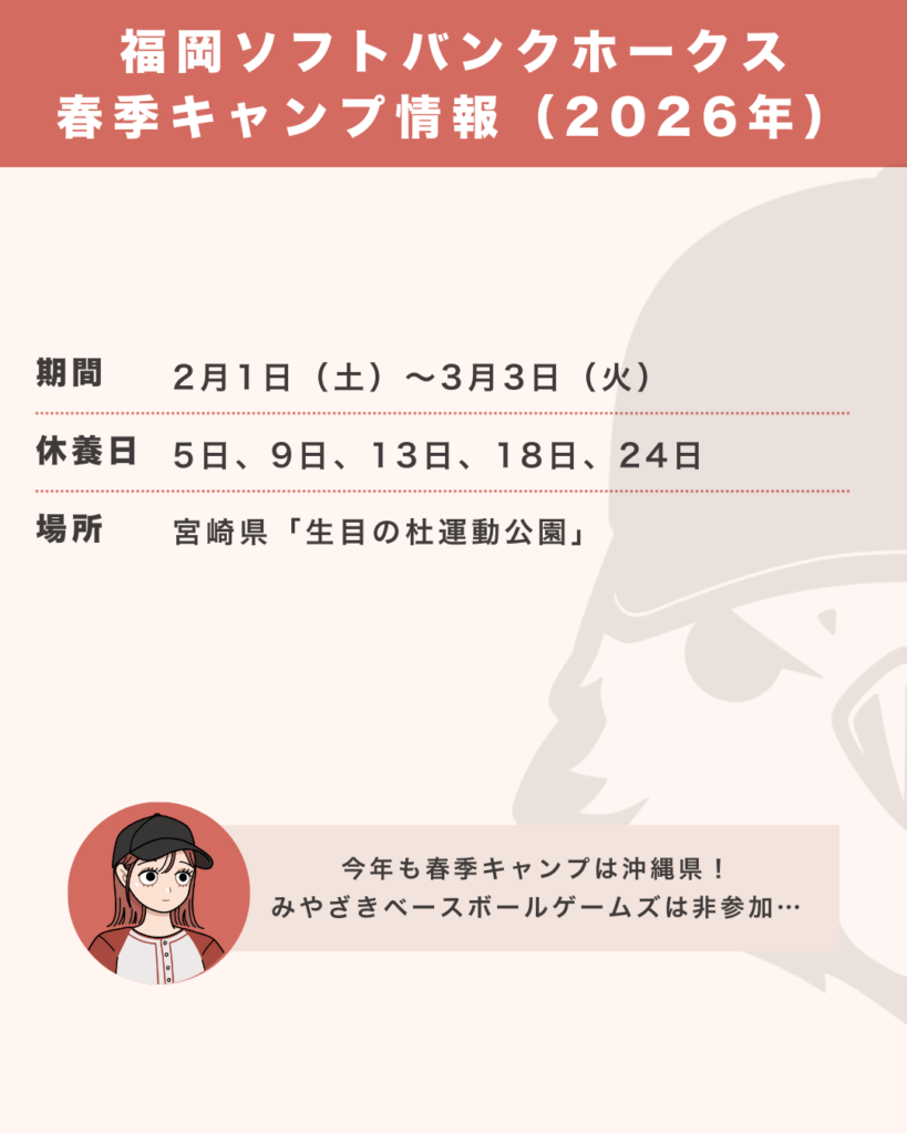 福岡ソフトバンクホークスの春季キャンプ情報（2026年）