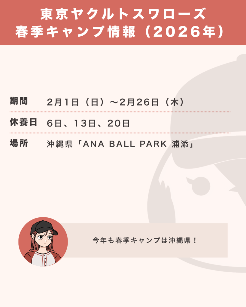 東京ヤクルトスワローズの春季キャンプ情報（2026年）