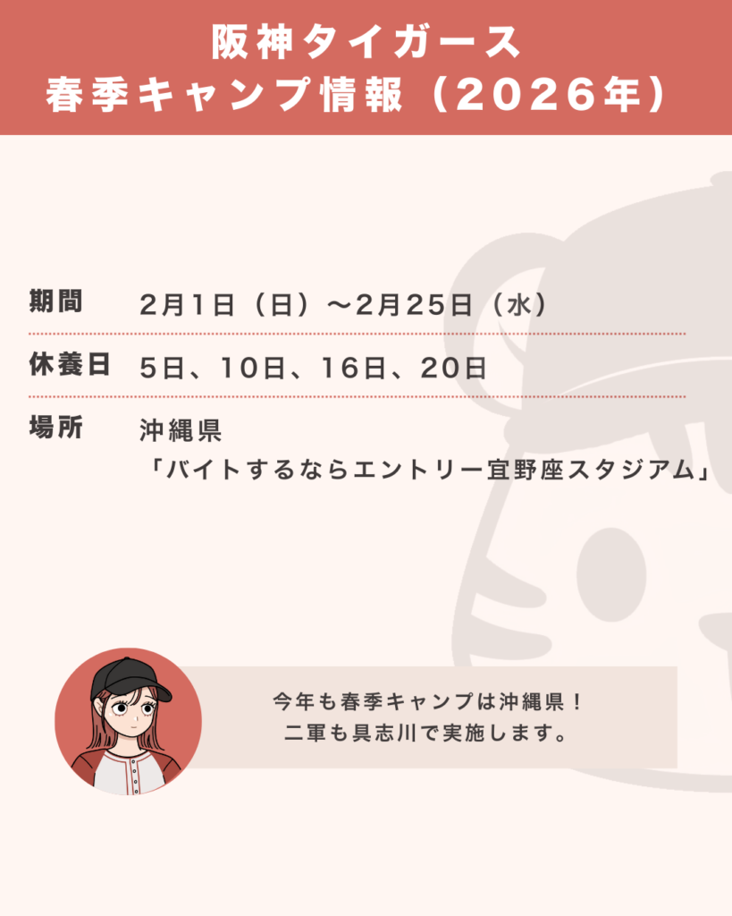 阪神タイガースの春季キャンプ情報