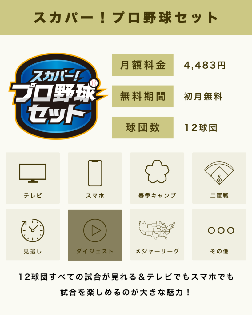 スカパー！プロ野球セットとは？